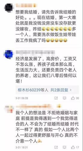 全国结婚率出现“五连降” 晚婚、不婚已成趋势？